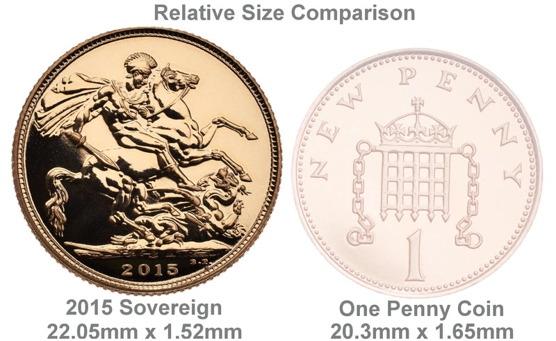 Gold Sovereign Best Value Gold Coin